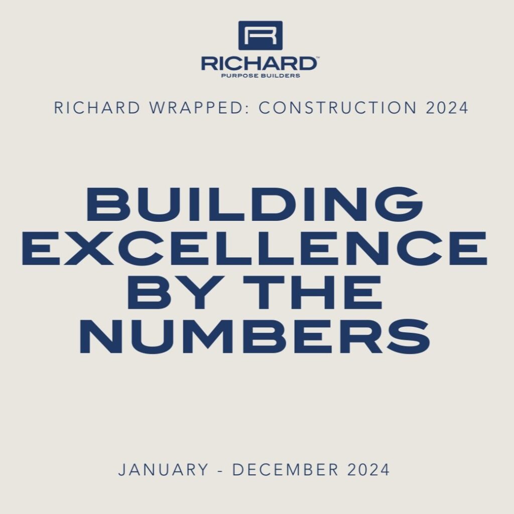Richard Wrapped ️ 13 image 3 1